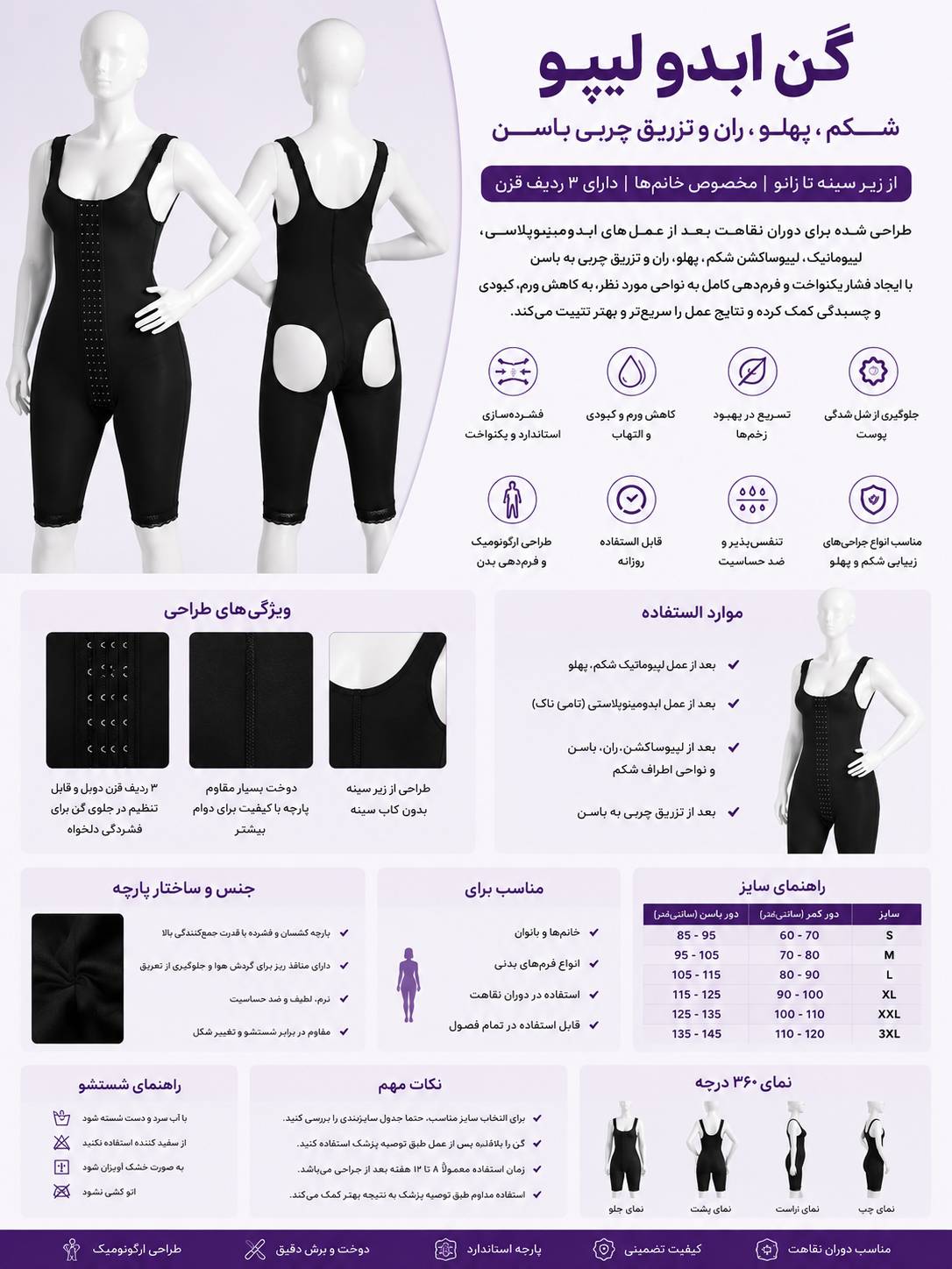 گن ترانسفر بعد از جراحی لیپو ابدو بلزا