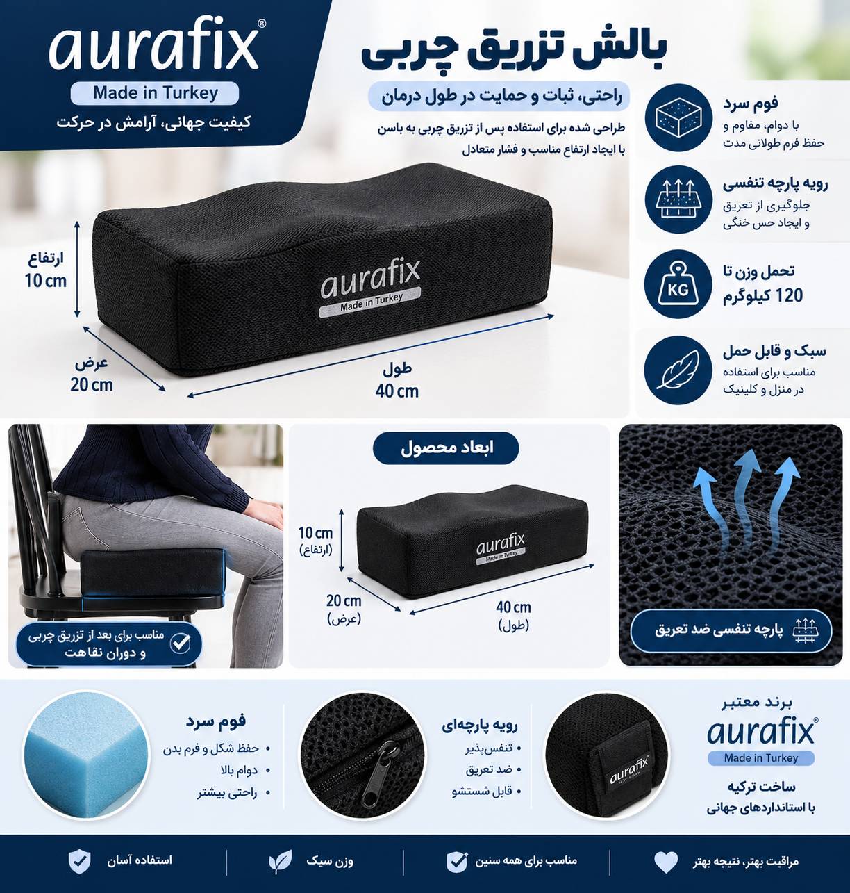 بالشتک فرم دهی ترانسفر